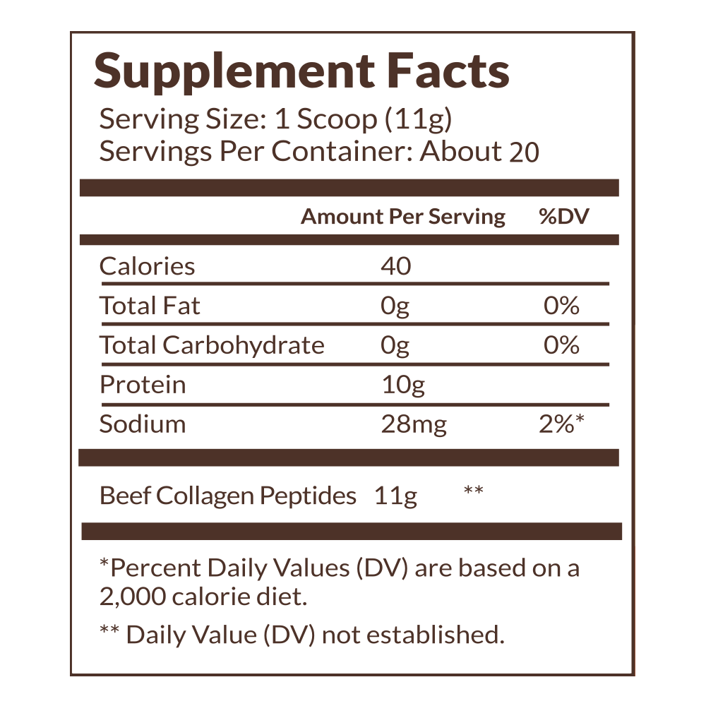 SKINNLY Beef Collagen Peptides Supplement Facts.