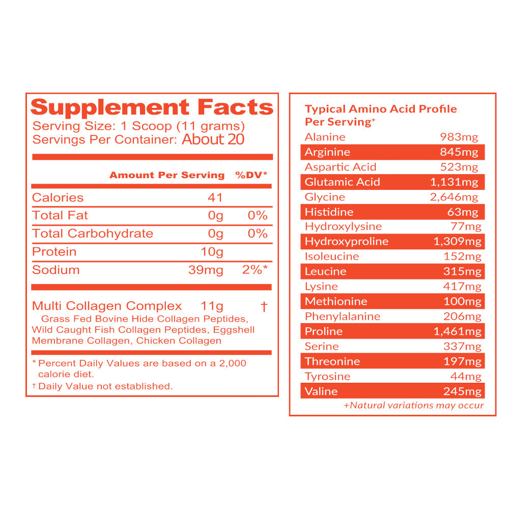 Skinnly Multi-Collagen Peptide Powder Supplement Facts.